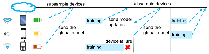 image-20210416174912459