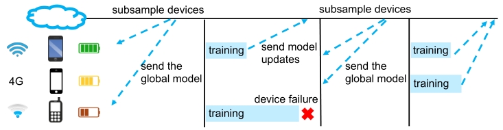 image-20210416174912459